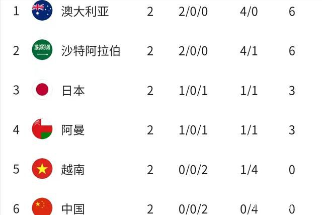 舒服吗h进去了